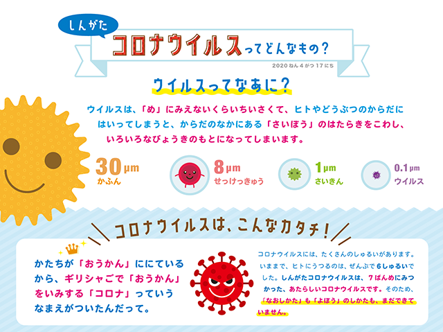 こども向け｜コロナウイルスってどんなもの？